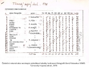 turn-map-okr-1976-tabsqo.jpg